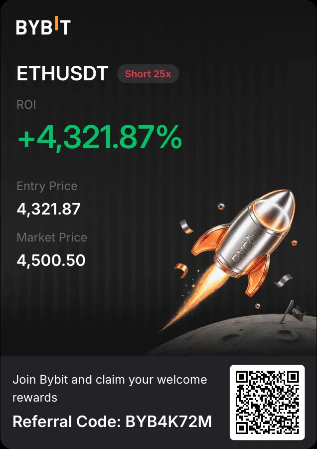 Bybit PnL card